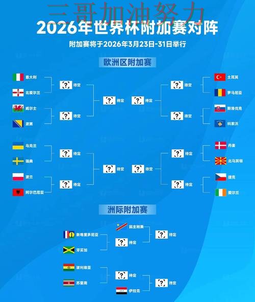 World Cup 2026背景下的世界杯竞猜平台深度评测与稳定性评测直播解析