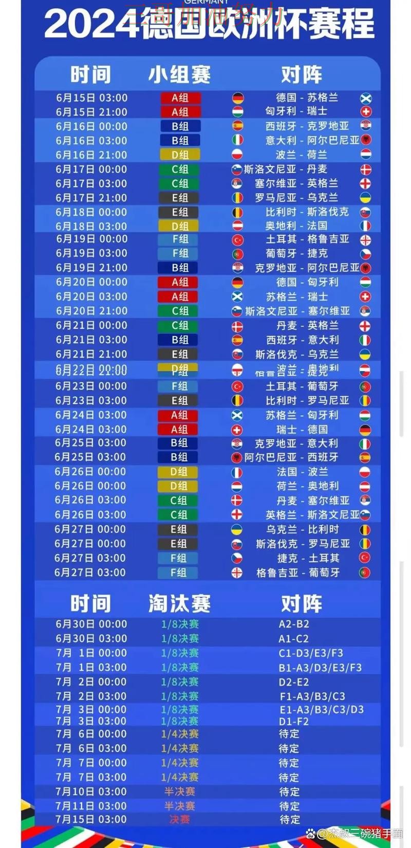 世界杯竞猜平台排行实测对比总结:是否安全关键点解析(世界杯赛事中心) 世界杯竞猜平台排行实测对比总结:是否安全关键点解析(世界杯赛事中心)